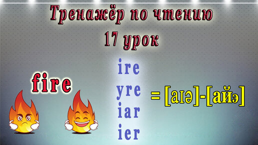 Английский - тренажёр по чтению. 17 урок (чтение гласных I, Y в четвертом типе слога)