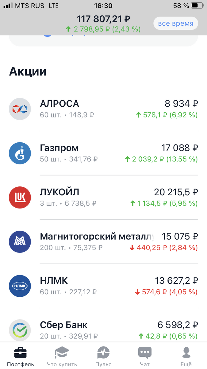 Первые покупки!