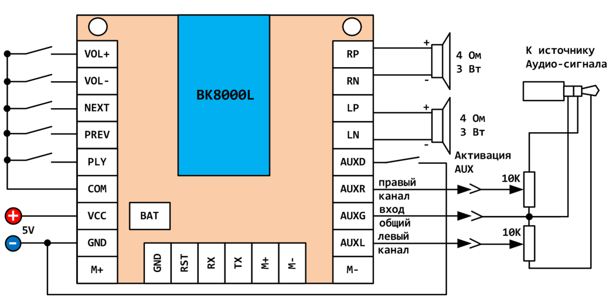 Bk8000l схема подключения
