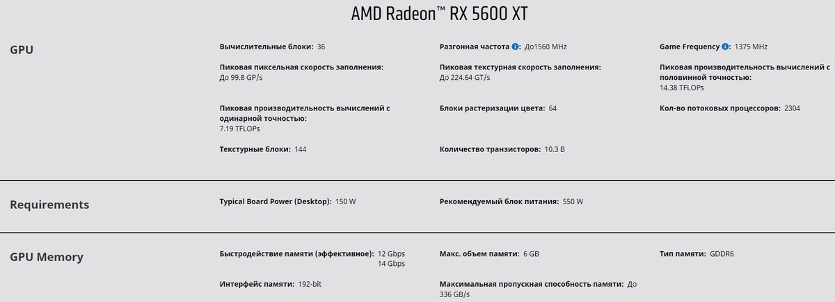Скриншот с официального сайта AMD.