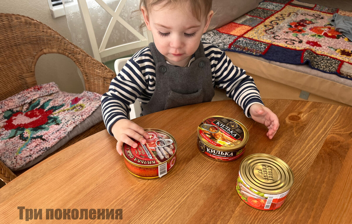 Редактировать галерею