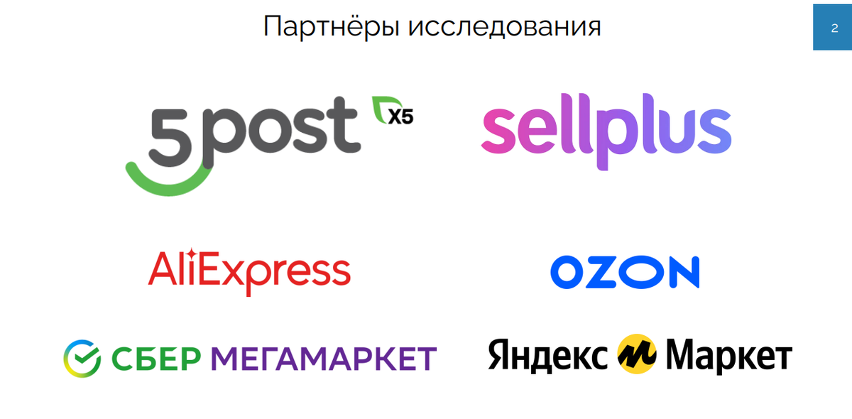 Эти площадки участвовали в исследовании Data Insight 