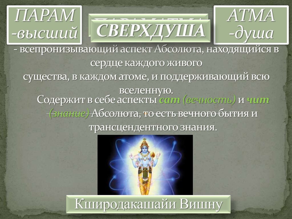Один из аспектов Абсолютной Истины - Парама̄тма̄ - Сверхдуша -  в сердце каждого живого существа и в центре ядра каждого атома.
