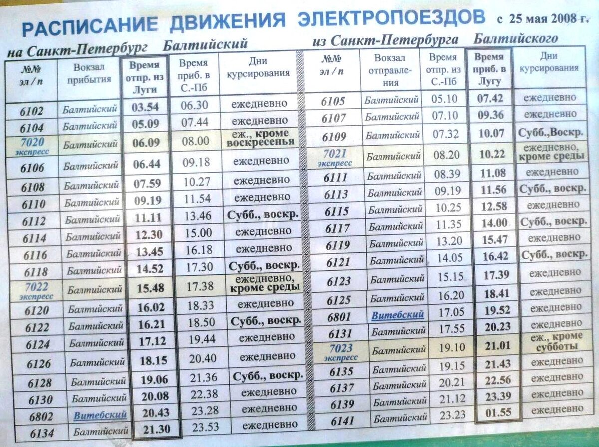 Новый петергоф санкт петербург балтийский расписание. Расписание электричек Балтийский вокзал Луга. Расписание электричек Луга-СПБ Балтийский вокзал. Расписание электричек Балтийский вокзал. Расписание электричек СПБ Балтийский вокзал.