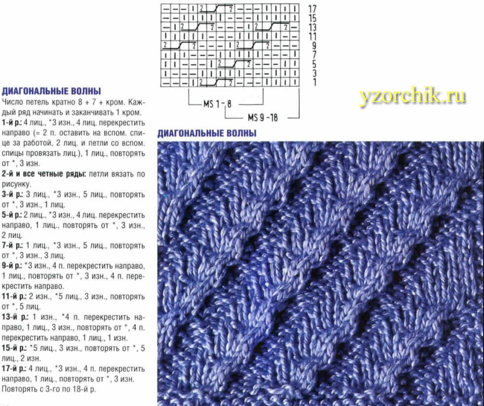 Источник: https://yamaestro.ru/800/600/https/yzorchik.ru/i/p/yzz132.jpg