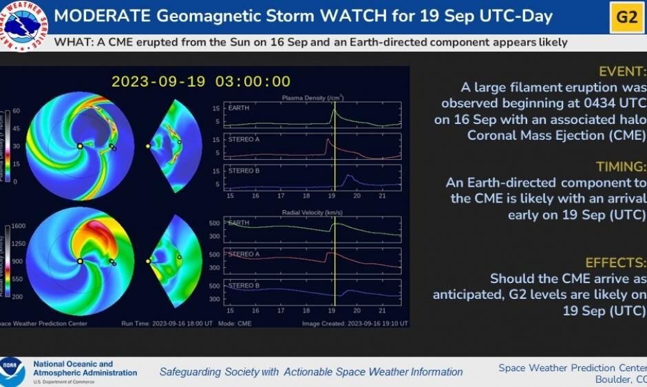 Магнитная буря g5. Магнитная буря 5g когда была. NOAA Space weather. Буря g2 g3.