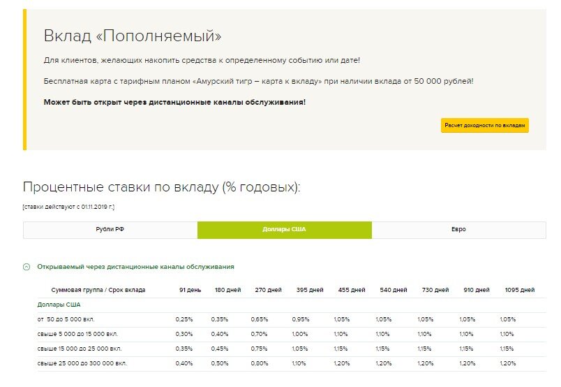 Россельхозбанк вклады физических лиц на сегодня. Россельхозбанк вклады для пенсионеров. Россельхозбанк вклады для пенсионеров % ставка?. Процентные ставки, Россельхозбанка, пенсионный +.. Процентная ставка вклада ПОПОЛНЯЙ.