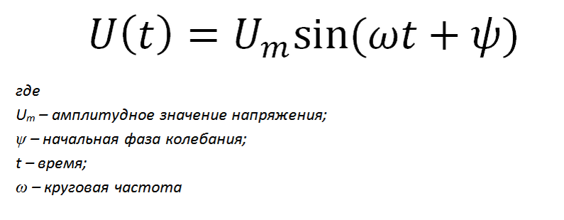 изображение автора