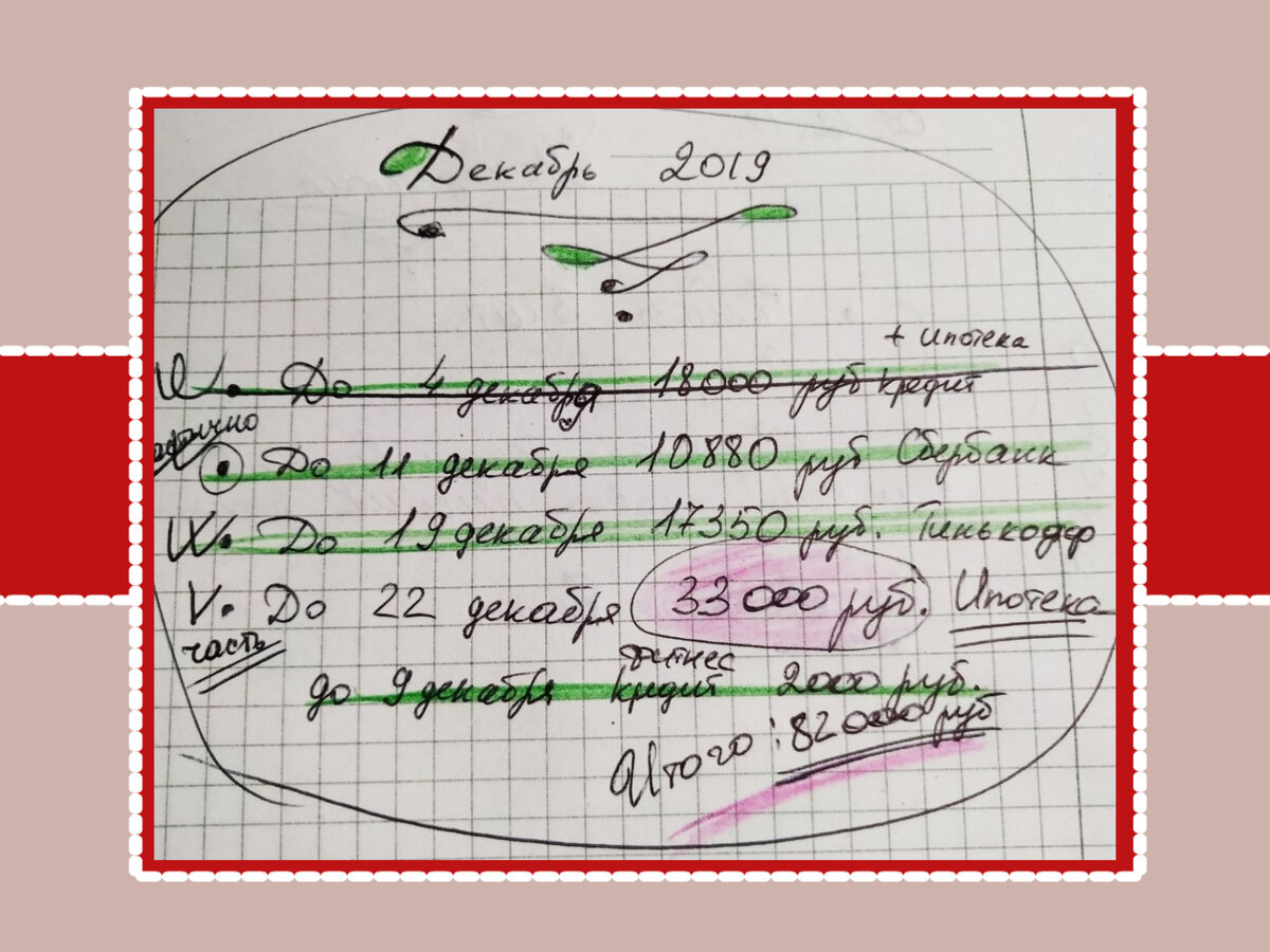 Выжить с ипотекой и не забыть про маленькие радости. Ставим план и четко следуем ему.