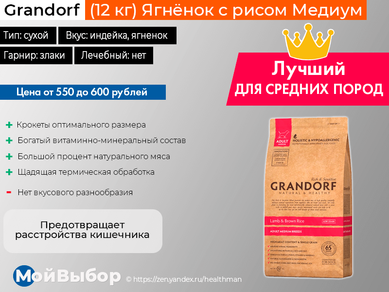 корм для собак grandorf (12 кг) ягнёнок с рисом медиум. корм для собак grandorf holistic. Grandorf ягненок с рисом 12 кг состав для собак. грандорф корм для собак. Grandorf для собак средних пород ягненок.