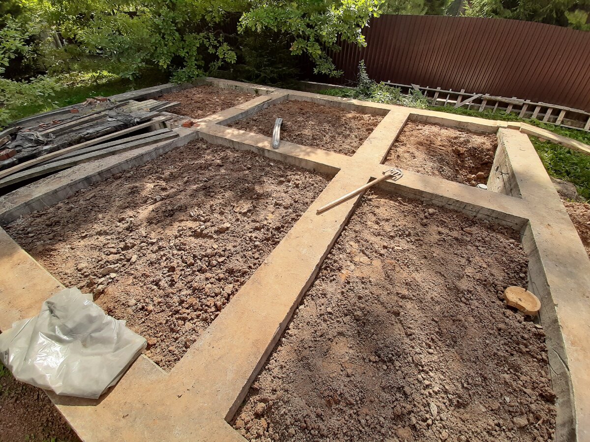 Ленточный фундамент