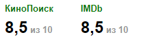 Оценки на кинопоиске и IMDb