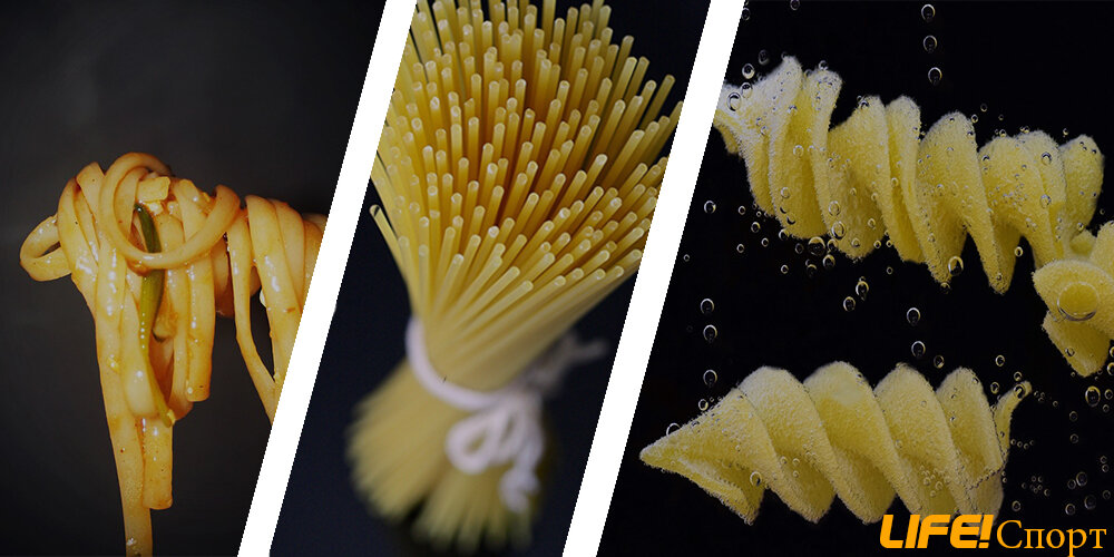 Углеводосодержащие продукты 