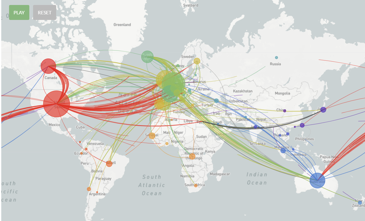 Рисунок 2: стабильность covid-19 в США и разнообразие в Европе