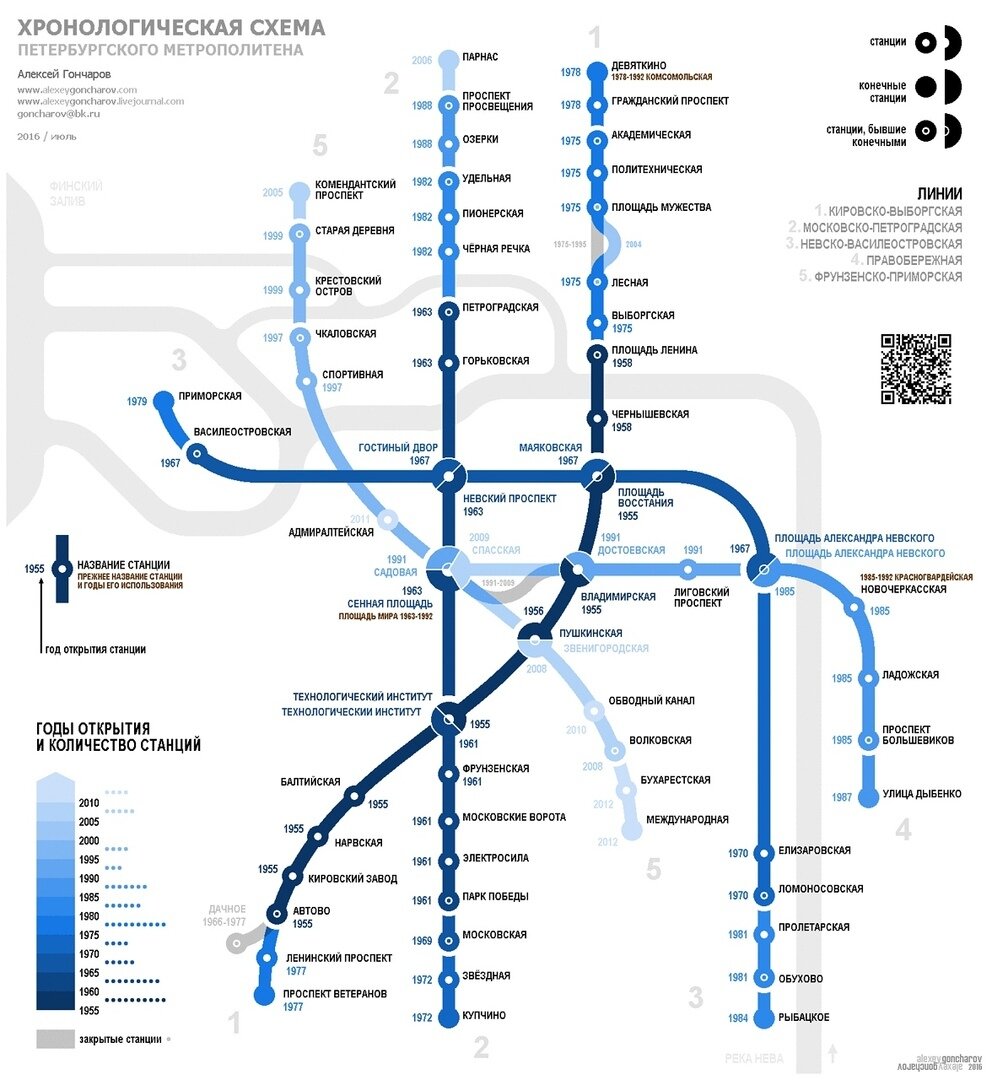 Схема метро Санкт-Петербурга 2021