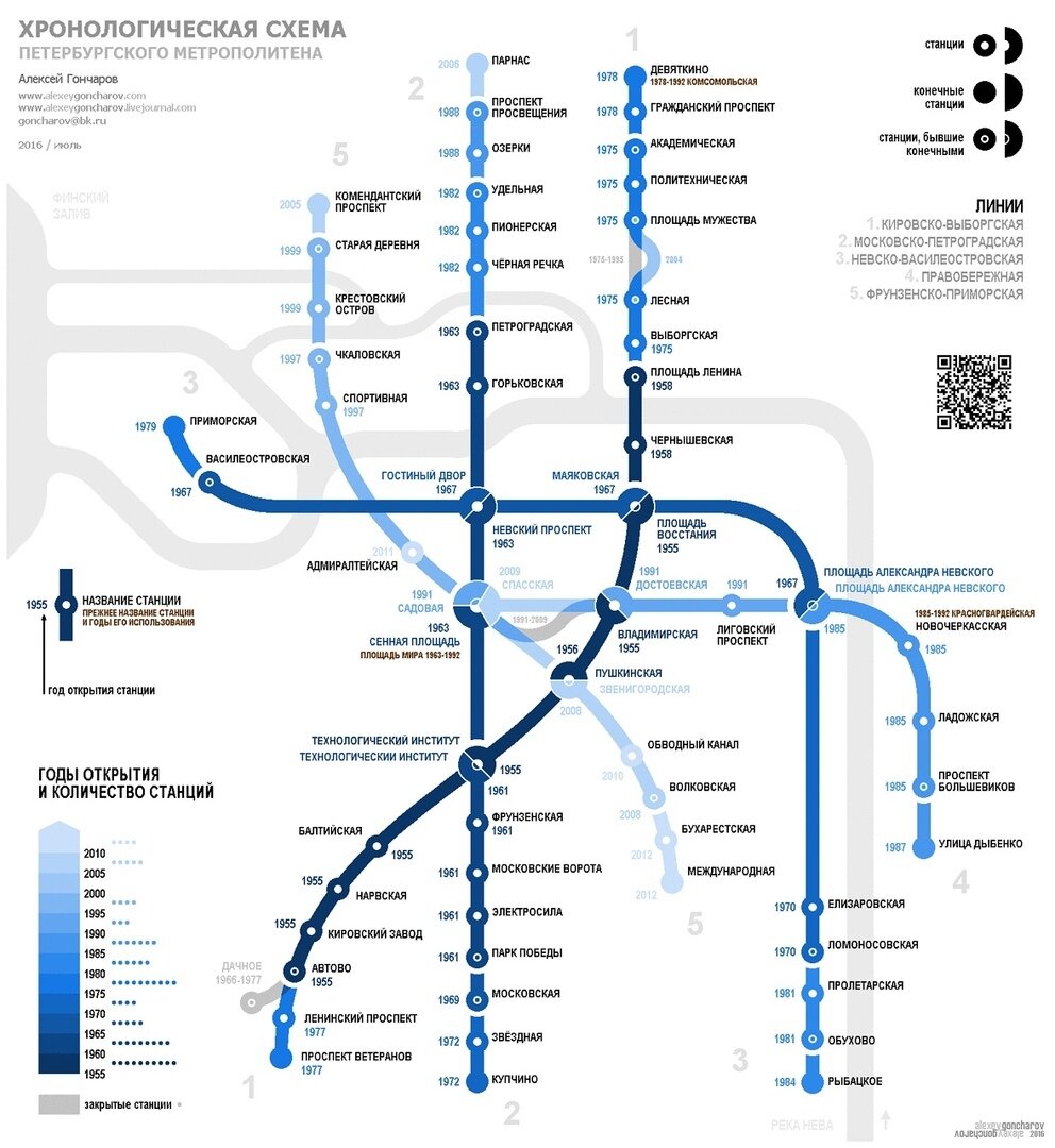Карта метро спб 2035