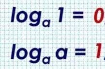 Ответы kormstroytorg.ru: Что делать при умножении log-ов с одинаковым основанием ?