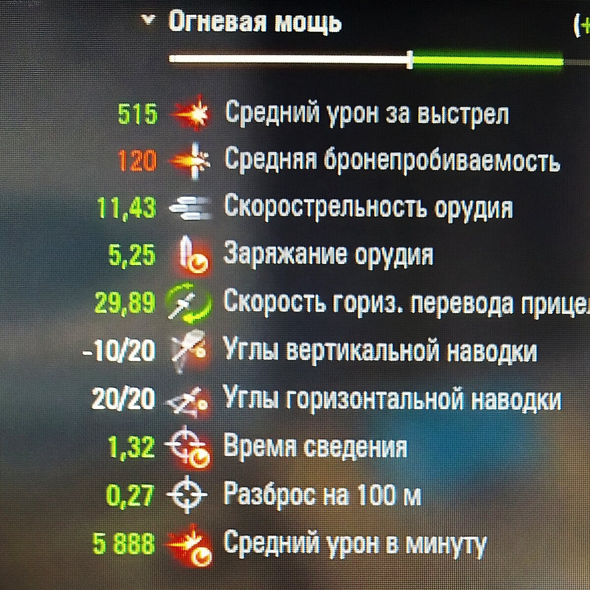 Самый большой ДПМ в игре World of tanks | WOTPRO | Дзен