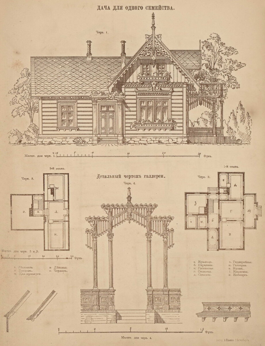 Проекты дачных домов 19 века