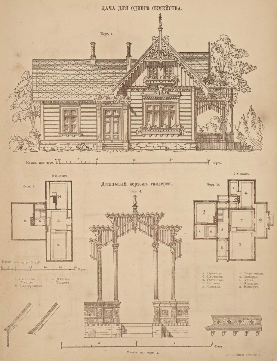 Проекты дач 19 века в россии