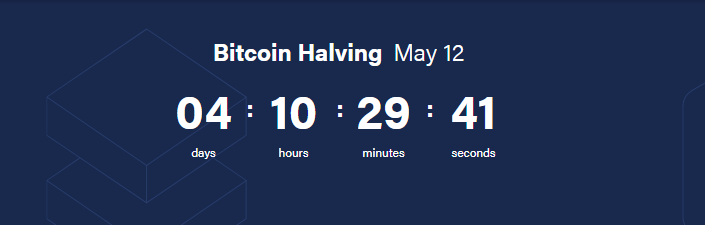 Источник: CoinDesk