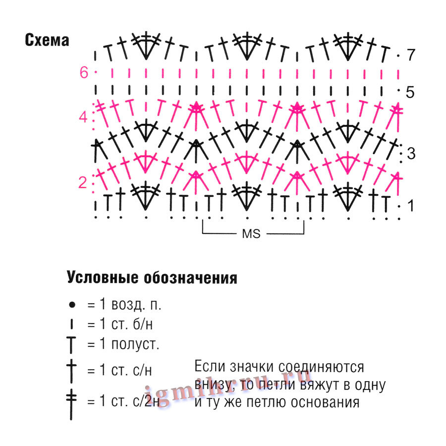 Волнистый узор крючком схемы