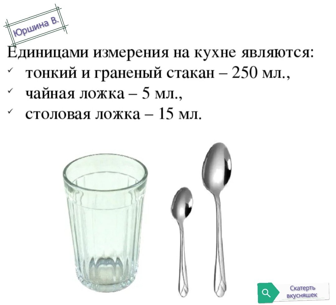 50 Мл воды в столовых ложках. 10 Мл в ложках столовых это. Мл в столовой ложке жидкости. Ёмкость столовой ложки для жидких.