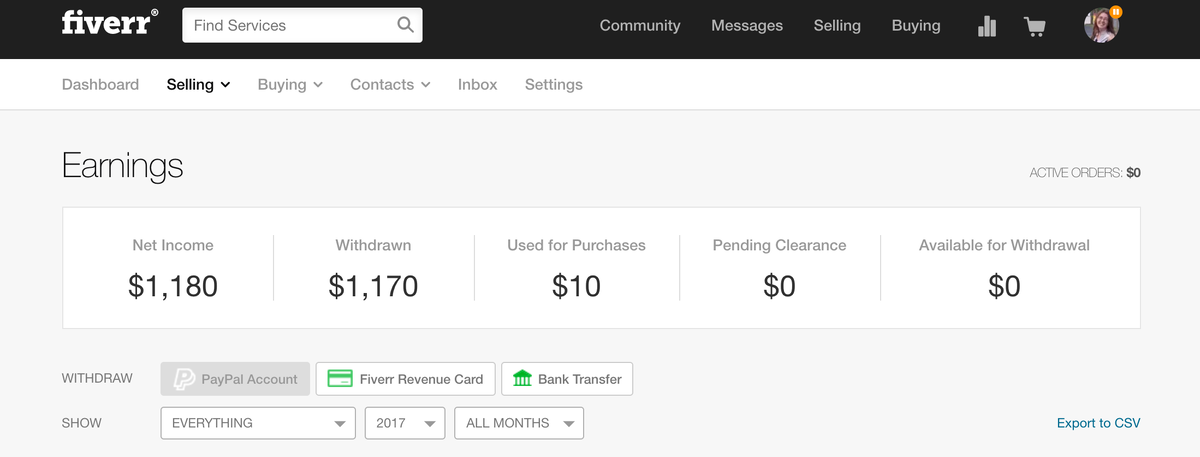 Страница доходов на Fiverr