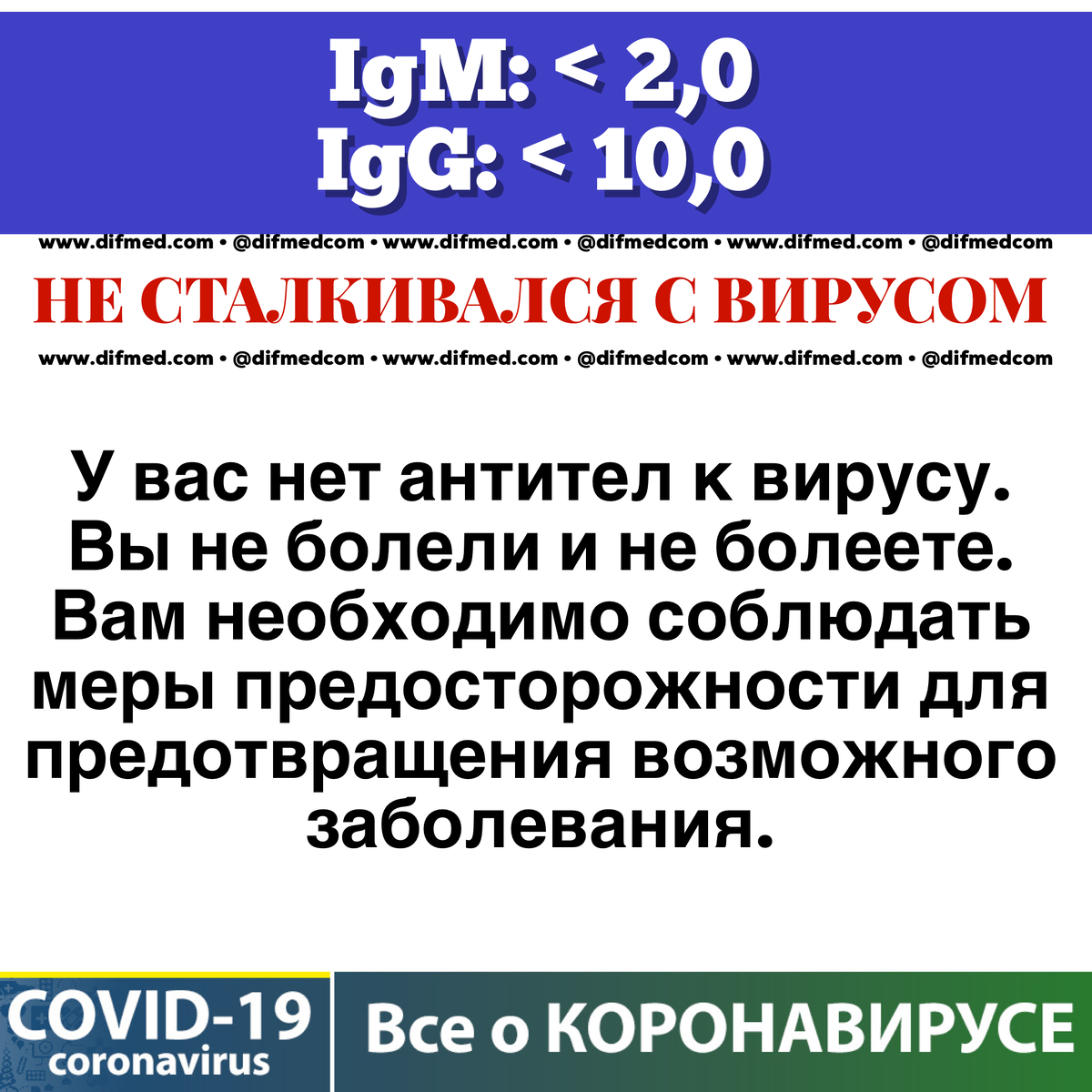 Первый вариант, когда IgM и IgG не превышает норму. Это говорит о том, что Вы еще не столкнулись с вирусом, не болели и не болеете. Вы в группе риска, необходимо соблюдать меры предосторожности для предотвращения заболевания. 