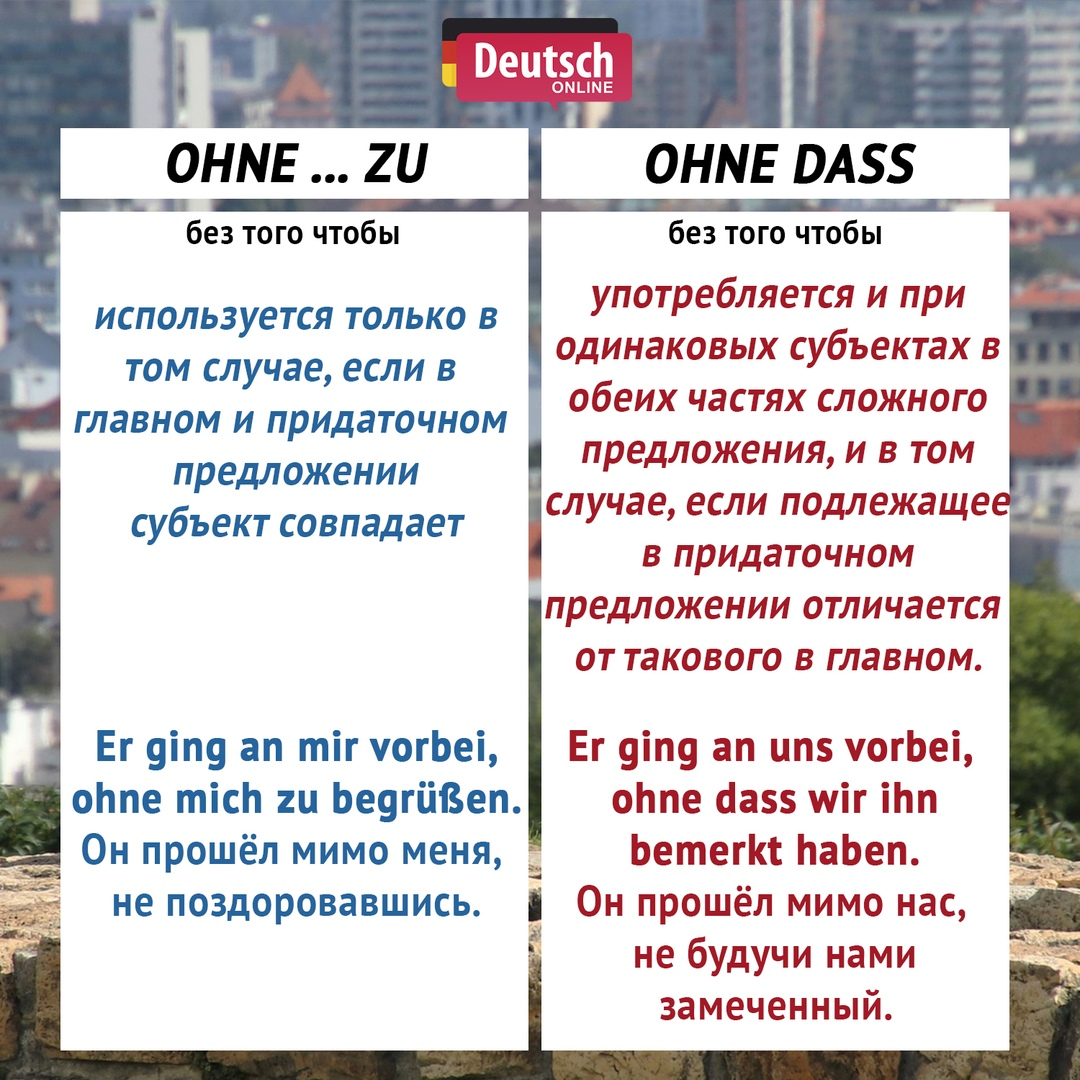 Употребление союза "ohne dass" и конструкции "ohne... zu..." в немецком. Шпаргалка Немецкий