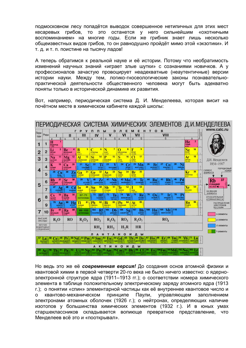 Электронное строение побочных подгрупп