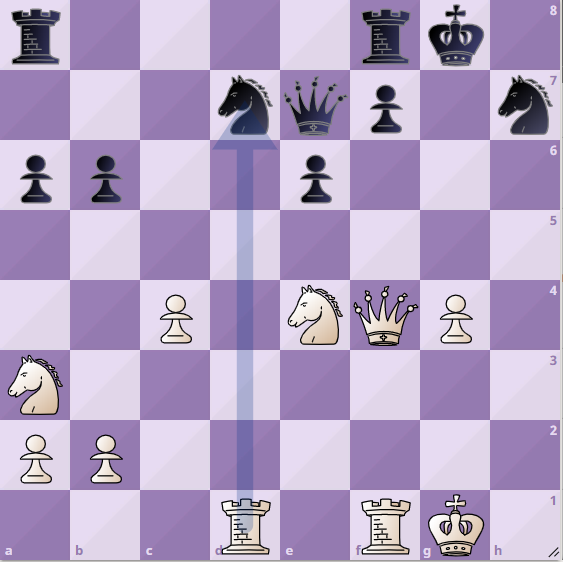 оценка хода +4.9. А у Фс3 - только +0.1. Кс2 +0.3 (неглубокий анализ)