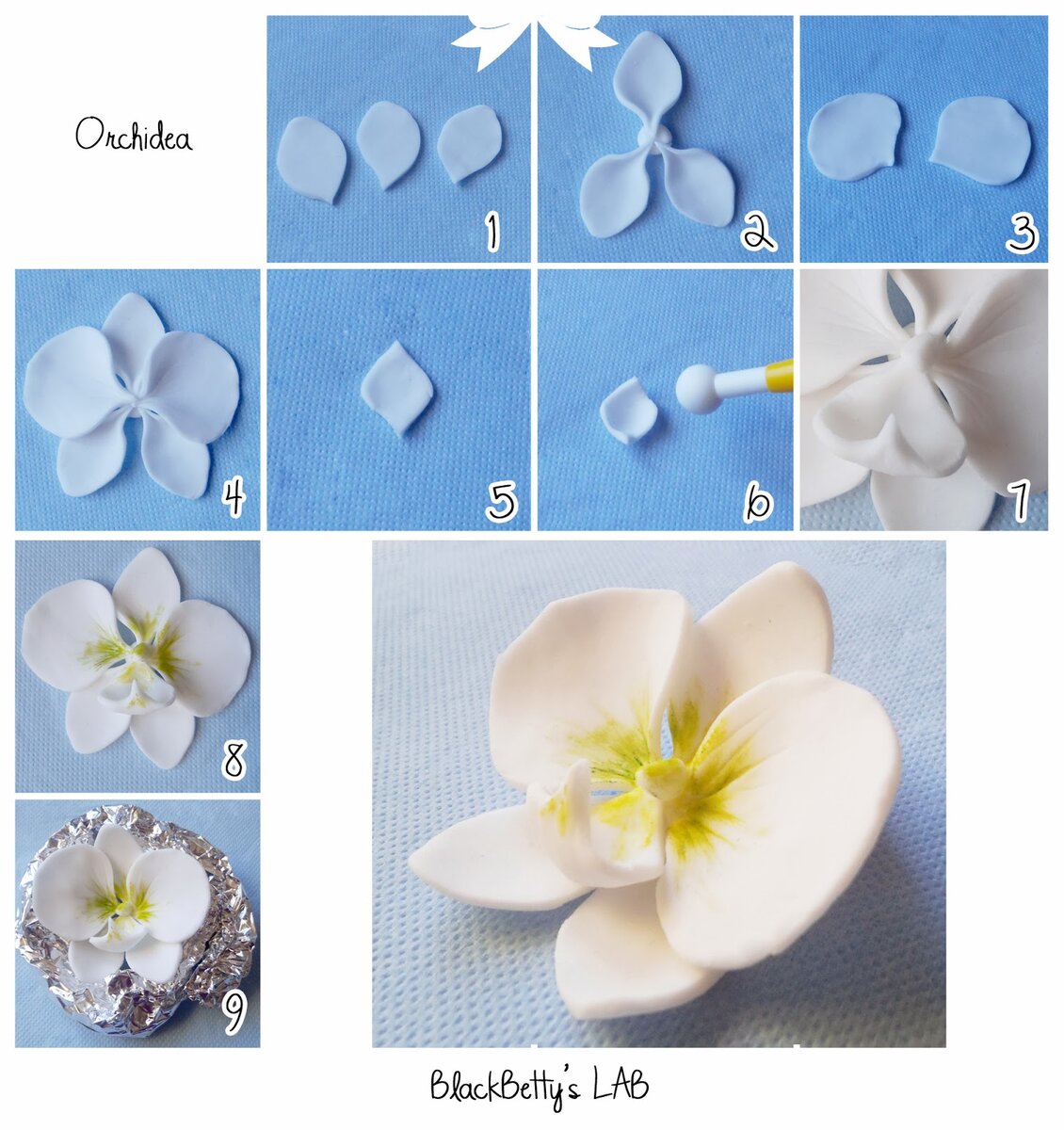 Как создавать цветы из мастики с помощью стеков для лепки? Рецепт с фото