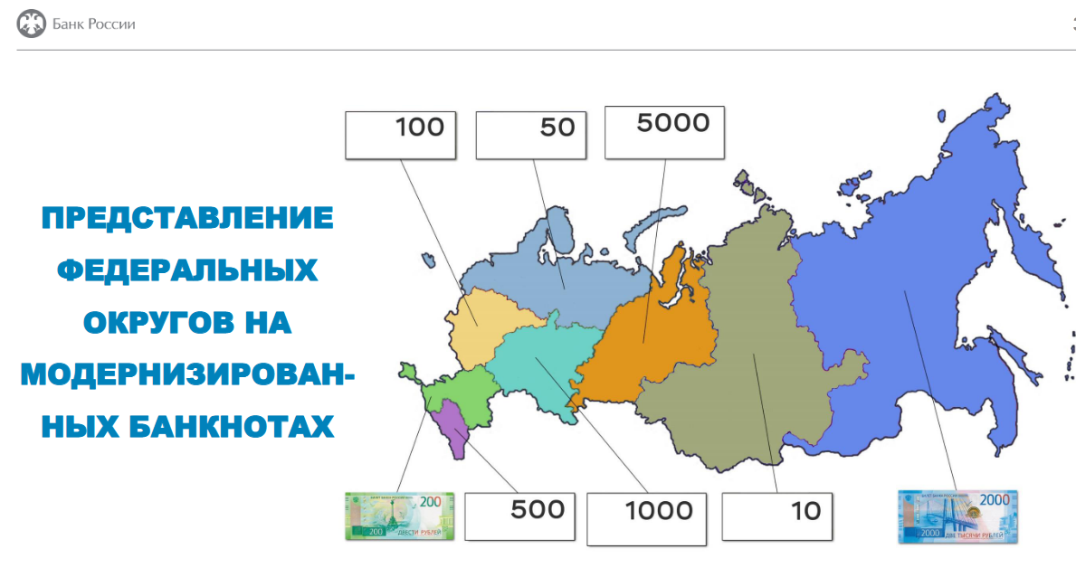 Новые российские субъекты. Карта федеральных округов РФ 2022г. Федеральные округа России 2022. Округа РФ 2022. Новые банкноты России 2022-2025