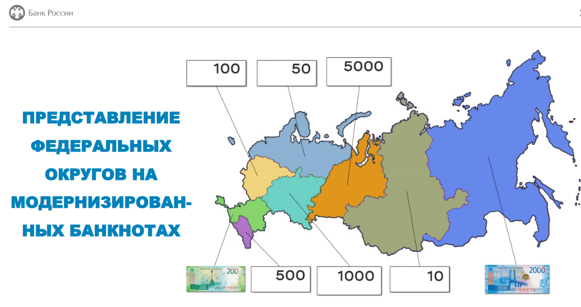 Карта федеральных округов РФ 2022г. Федеральные округа России 2022. Округа РФ 2022. Новые банкноты России 2022-2025.