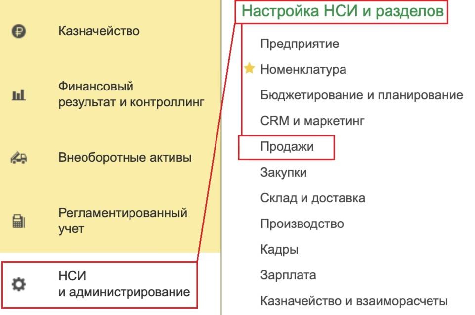 Рисунок 1 - Настройка условий продаж