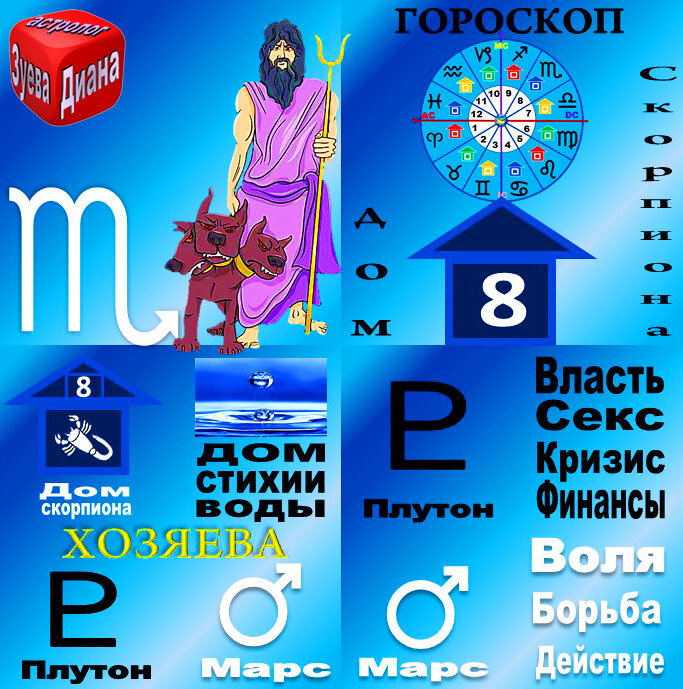 Авторский коллаж, рисунок источник яндекс картинки