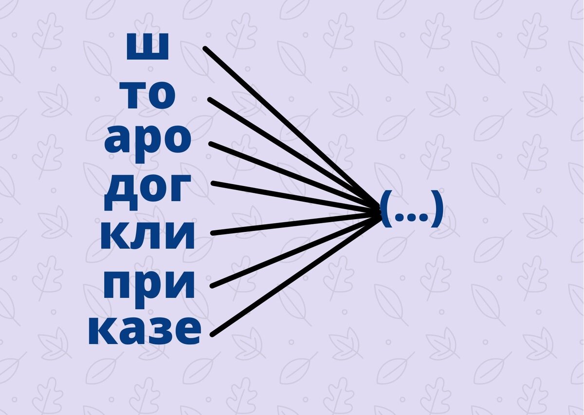 составлено автором публикации