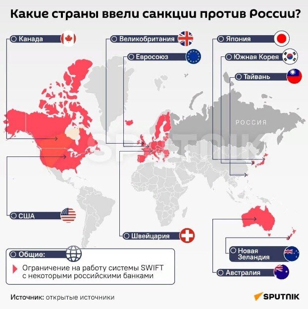 Можно сказать, расклад таков: 50% человечества против России, 50% - за. 