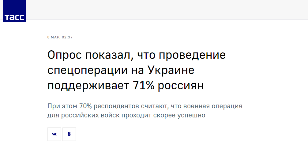 Результаты опросов