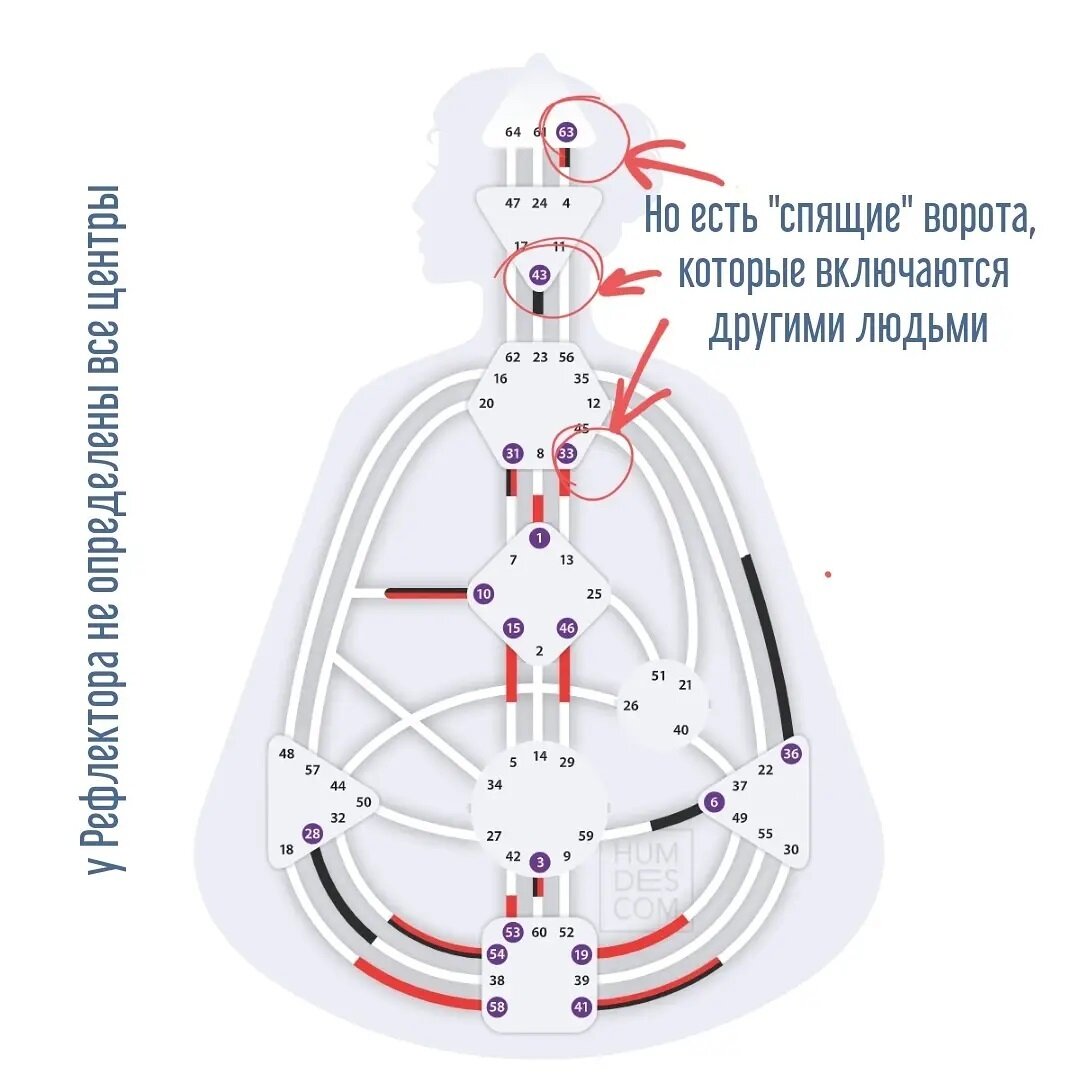 Подписывайтесь на канал!