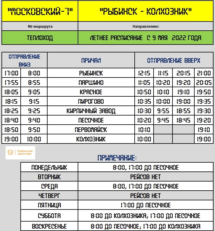 Расписание метеора братск. Московский 7 Рыбинск расписание. Метеор Рыбинск Ярославль. Теплоход Московский Рыбинск. Расписание Метеора Рыбинск Ярославль.