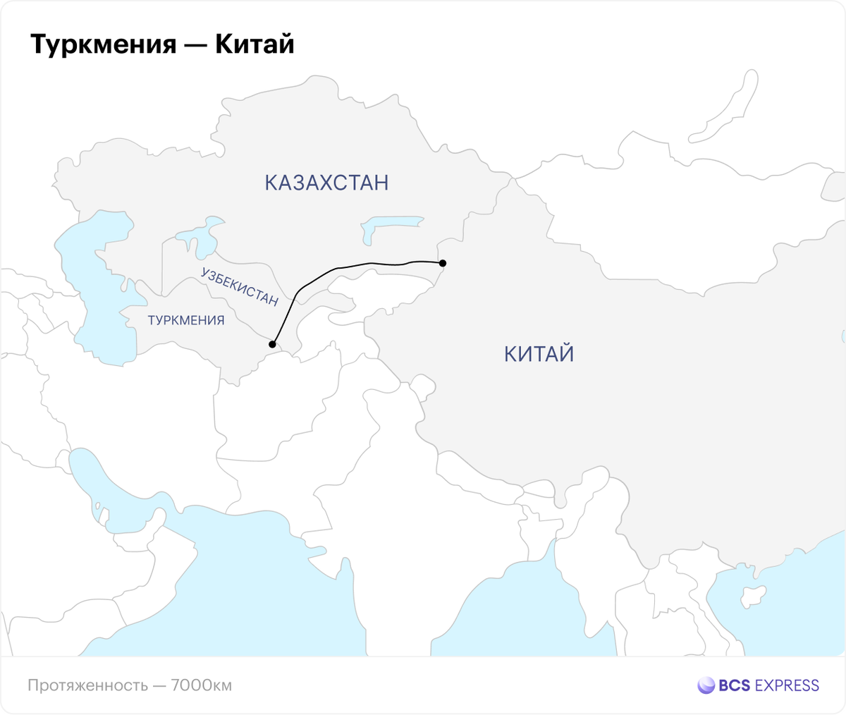 Самый протяженный газопровод