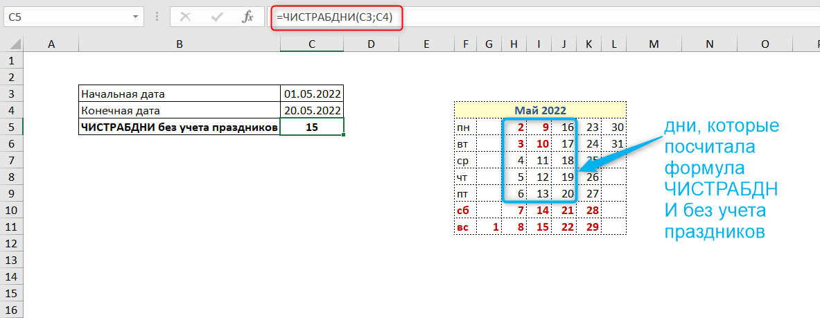 Как посчитать количество рабочих дней между двумя датами в Excel | Excel  Analytics | обучение Excel | Дзен
