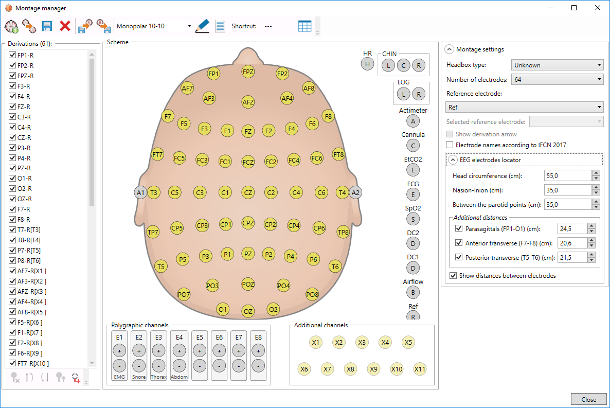 64 EEG channels according international "10-10%" system