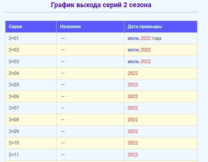 Дата выхода "Сатана на подработке"