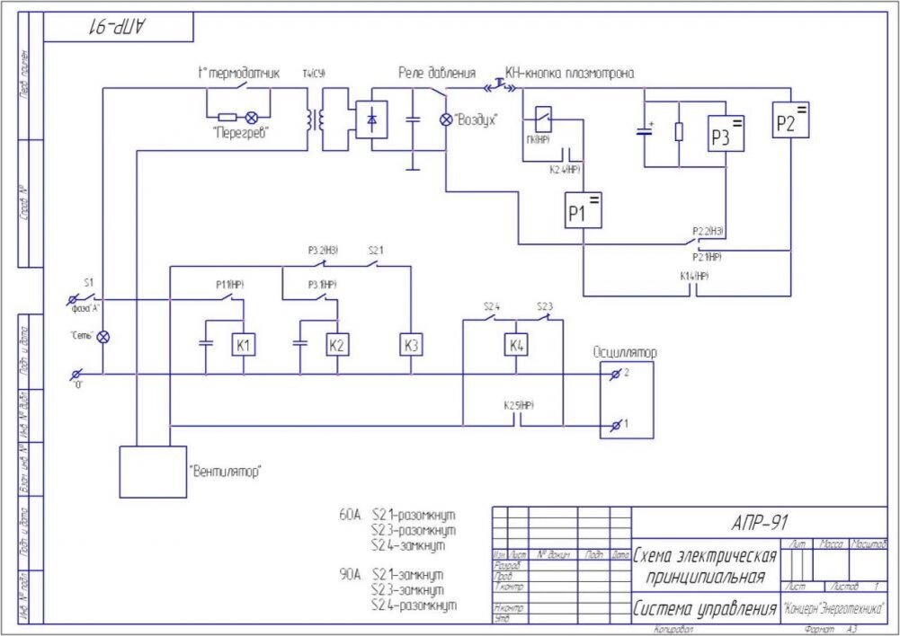 STARMIG 215 DUAL SYNERGIC (MIG-MAG/MMA/TIG) инверторный полуавтомат