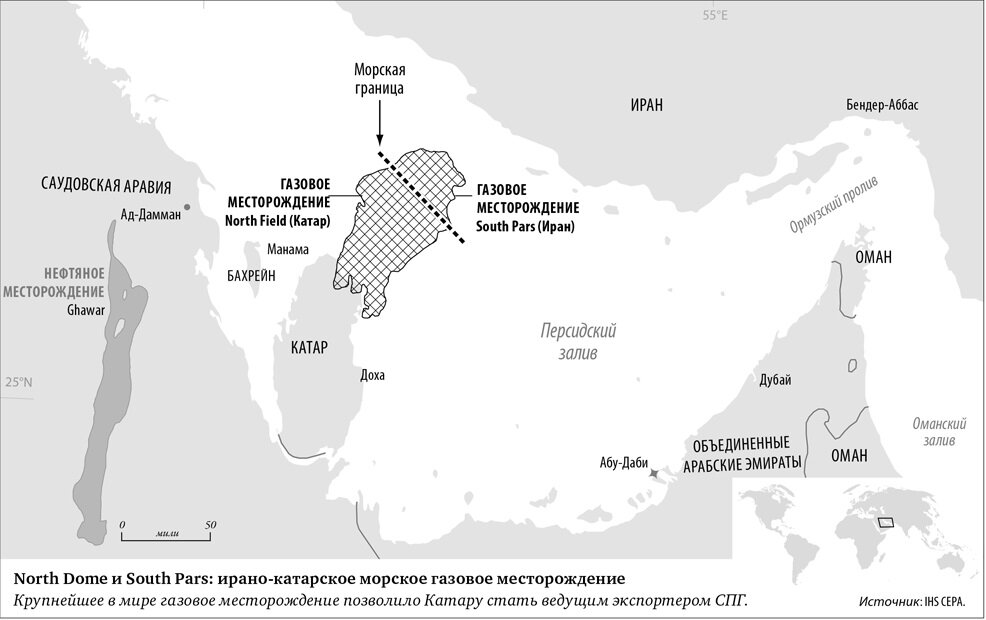 Морская граница. Морские границы Ирана. Катар газовые месторождения. Месторождение газа Катар Иран. Месторождения Бахрейна.