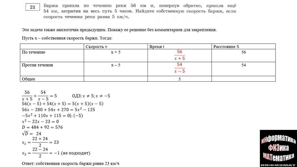 Разбор задач на движение по воде, из №21 второй части ОГЭ математика | In  ФИЗМАТ | Дзен