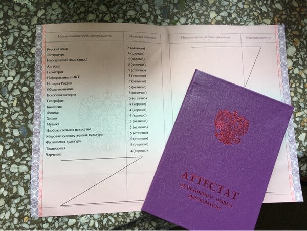 Иллюстрации взяты автором из интернета